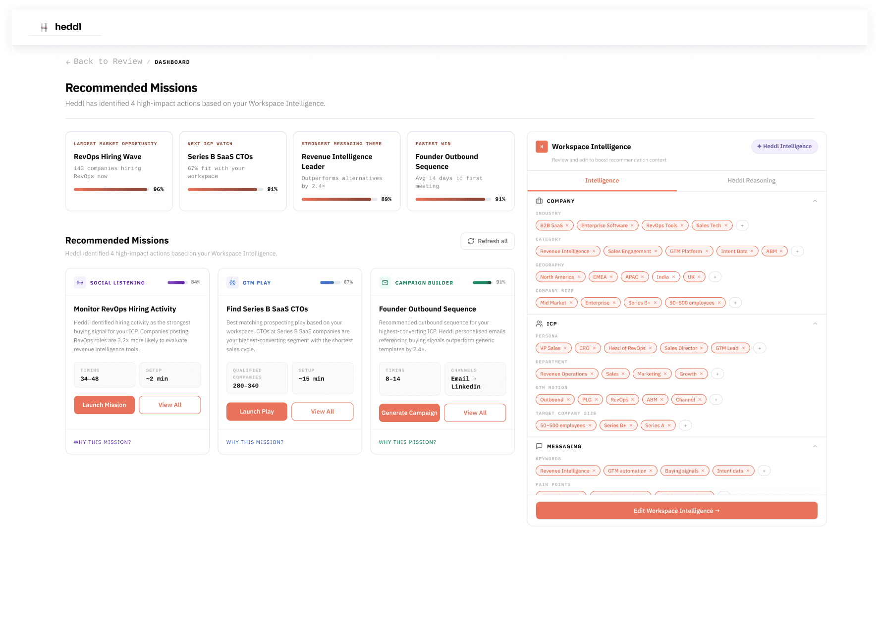 Heddl GTM Plan screen showing ICP, competitors, positioning, and channel strategy generated from a product description